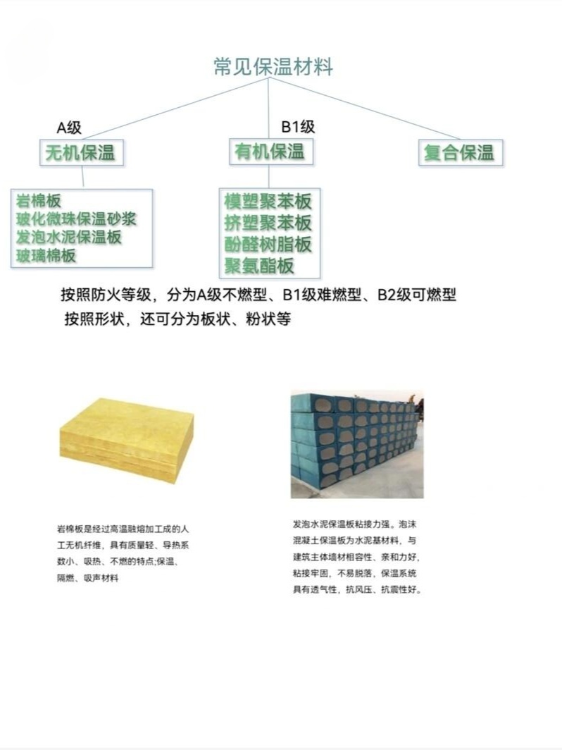 玖益保溫材料深度解析，知乎用戶帶你了解真實體驗與評價