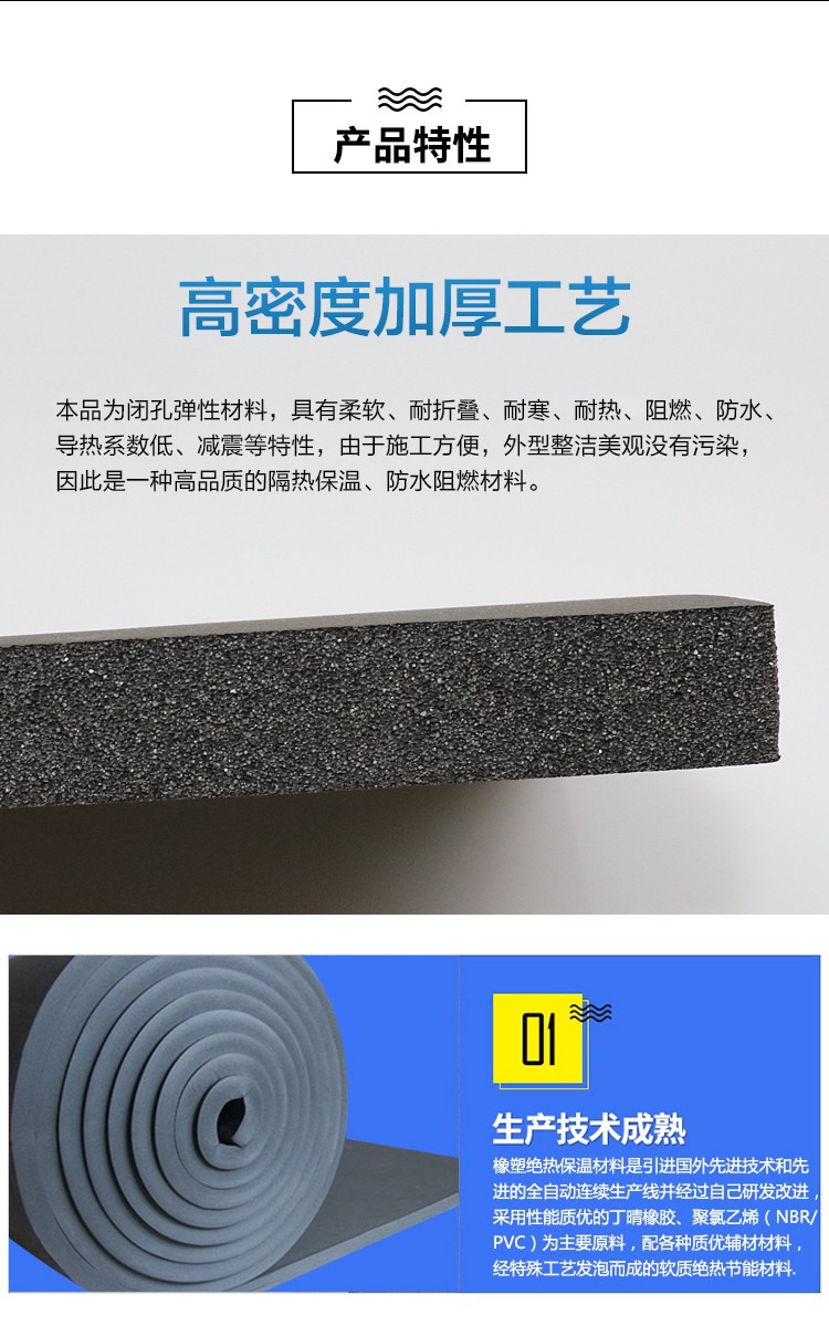 空調(diào)水管保溫材料橡塑PVC，應(yīng)用、優(yōu)勢(shì)及未來(lái)展望