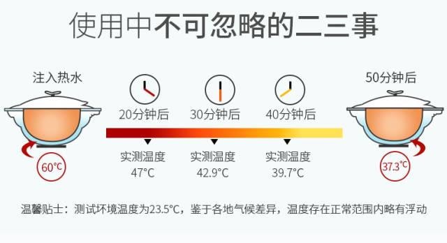 寶裕保溫材料深度解析，性能、評價及知乎用戶反饋