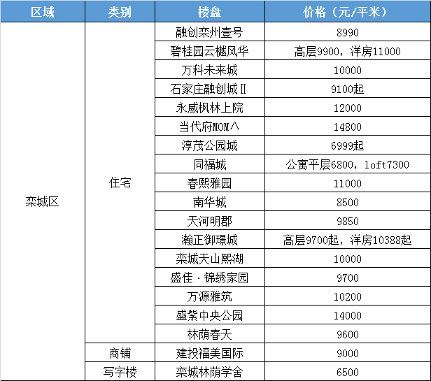 保溫材料10大品牌排行榜最新