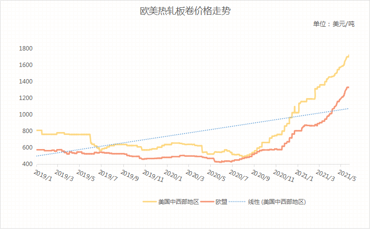 泰誠(chéng)保溫材料深度解析，品質(zhì)、性能與市場(chǎng)反響