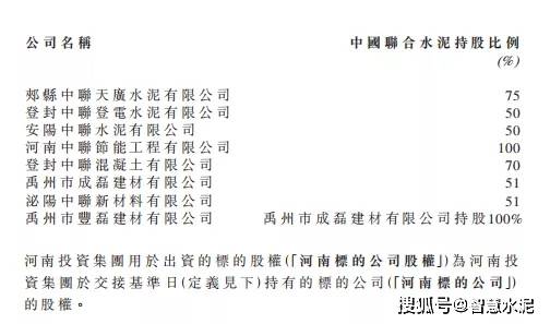 鑄造廠保溫材料價格表單詳解