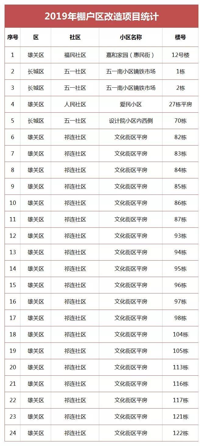 嘉峪關(guān)A級保溫材料生產(chǎn)廠家的創(chuàng)新實踐與卓越表現(xiàn)
