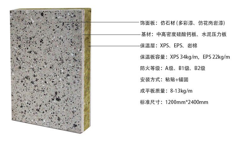 探索一體式保溫材料，效果與實(shí)際應(yīng)用