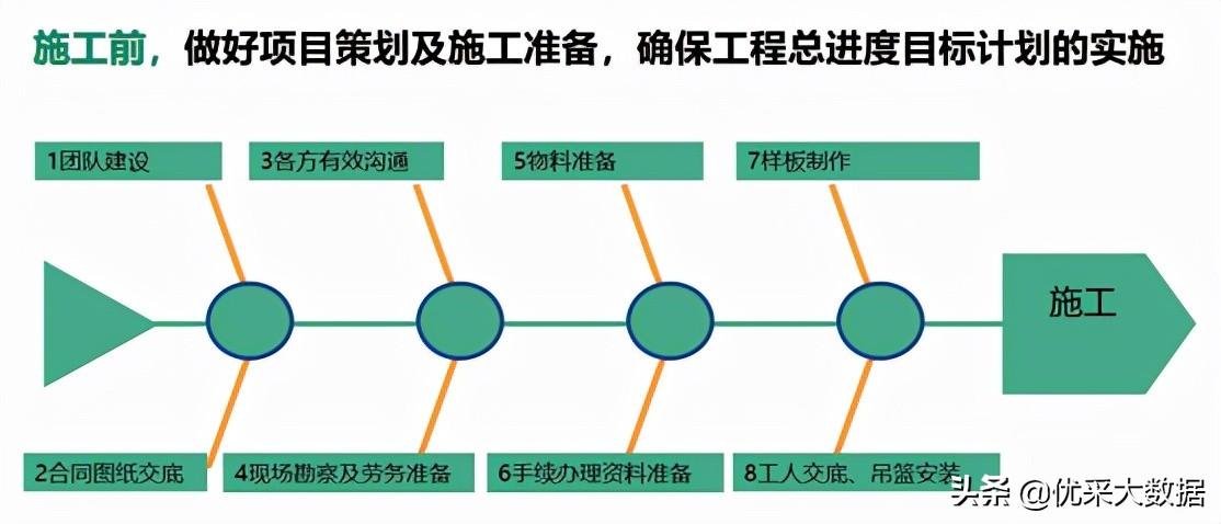 外墻干掛保溫材料一體板，現(xiàn)代建筑的綠色新選擇