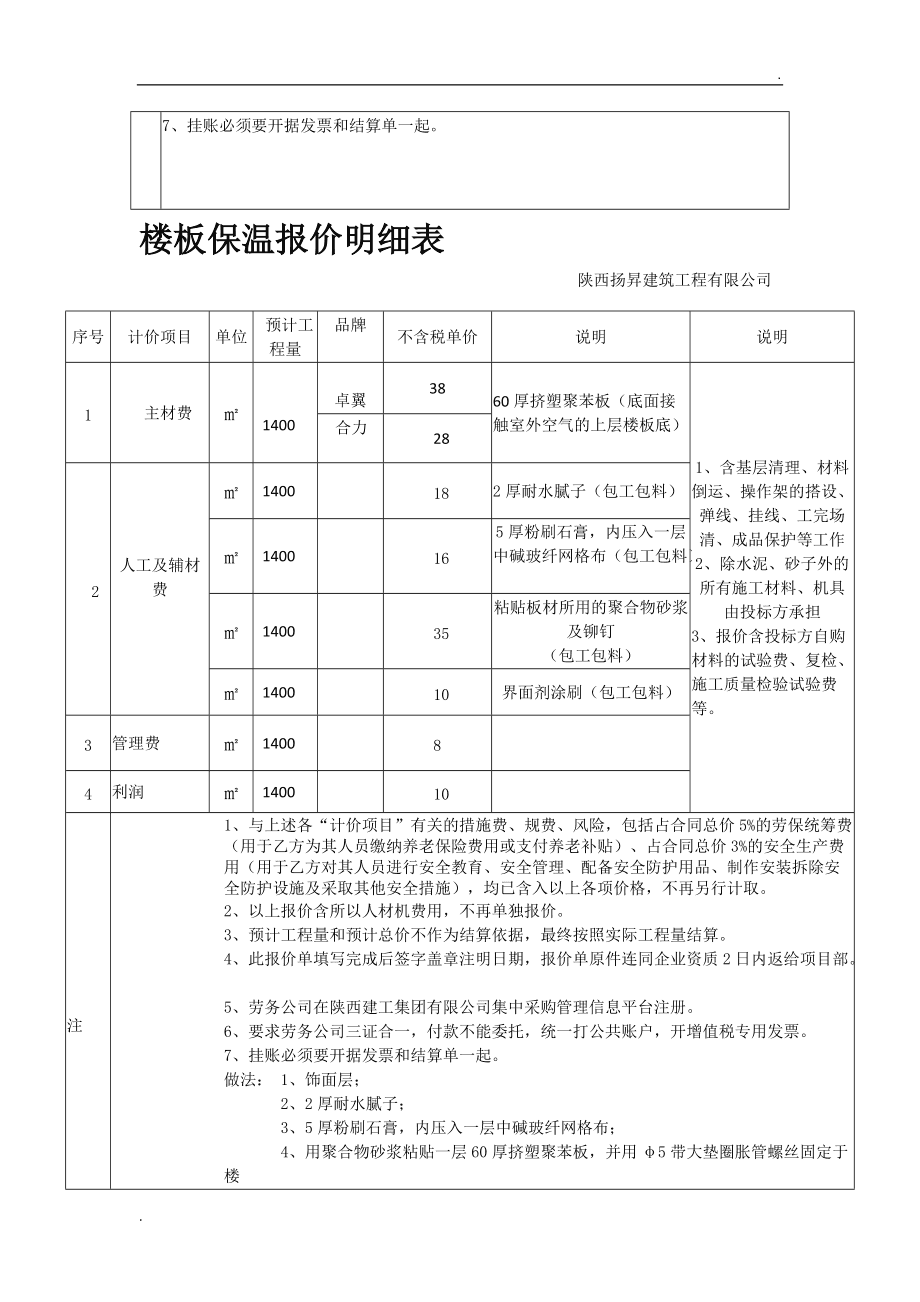 唐鋼外墻保溫材料價(jià)格表及其市場應(yīng)用分析