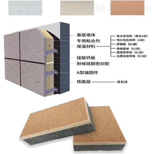 在現(xiàn)代建筑行業(yè)中，保溫材料的應用越來越廣泛，對于建筑的節(jié)能、環(huán)保以及居住舒適度等方面起著至關(guān)重要的作用。好的保溫材料一體板作為一種新型的建筑材料，其費用涉及多個方面，包括材料成本、施工費用以及長期效益等。本文將詳細探討好的保溫材料一體板的費用問題。