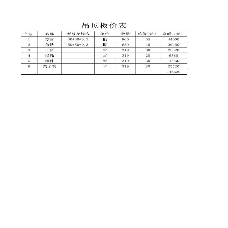 家裝頂棚保溫材料價格表及其選擇指南