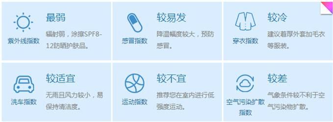 漢中五金保溫材料批發(fā)，優(yōu)質(zhì)選擇與市場展望