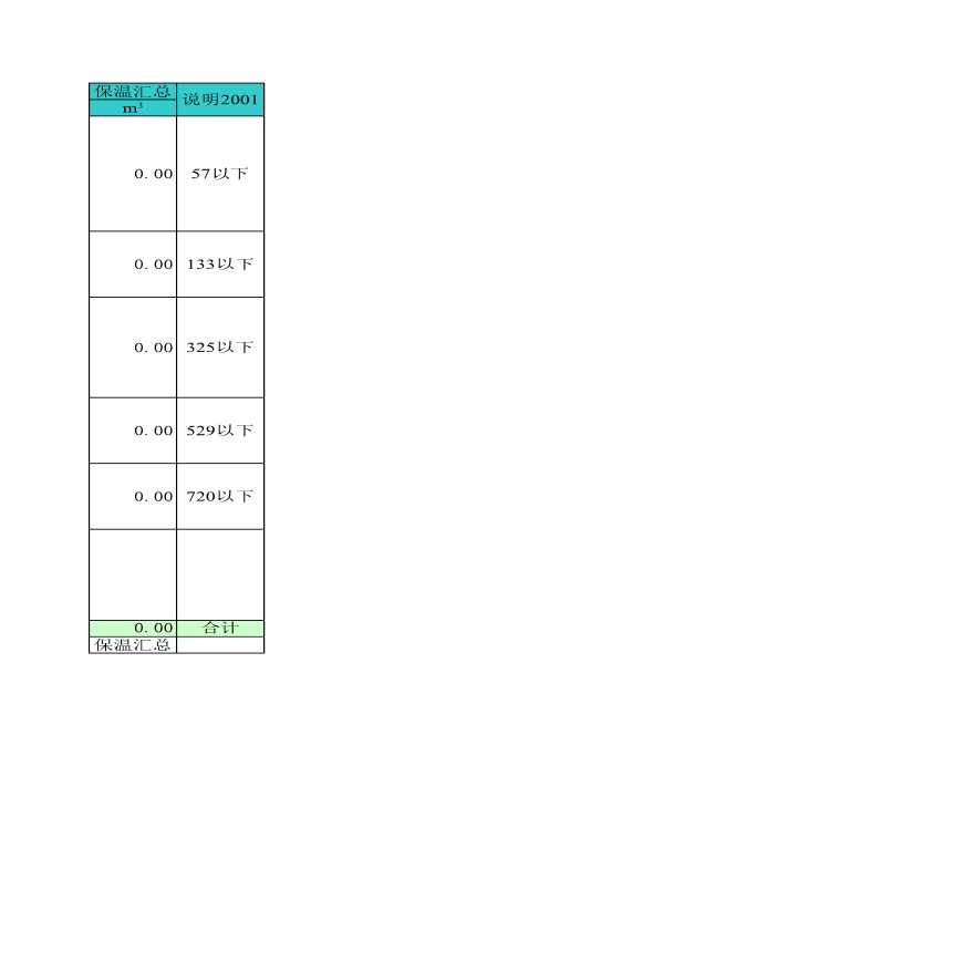 保溫材料工程量計算公式及其應用