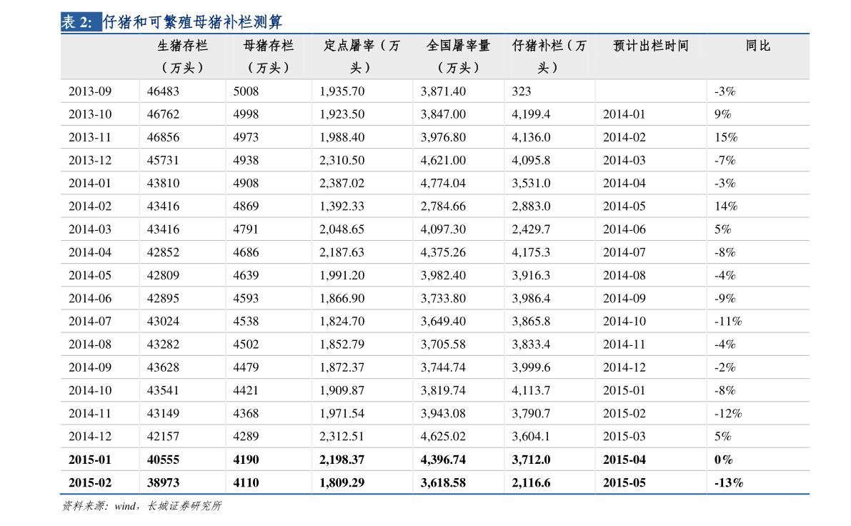 本地保溫材料價(jià)格表最新及市場動態(tài)分析
