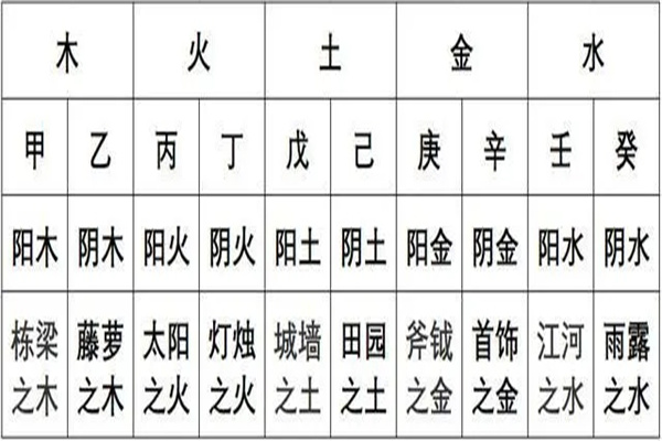 哪種保溫材料里五行屬水——探尋保溫材料中的水性元素