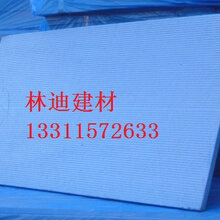 臨沂保溫材料廠家聯(lián)系方式，專業(yè)保溫材料首選之地