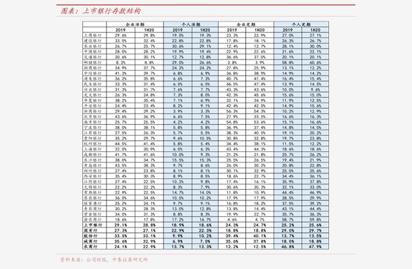 綠雅防水保溫材料價格表全面解析