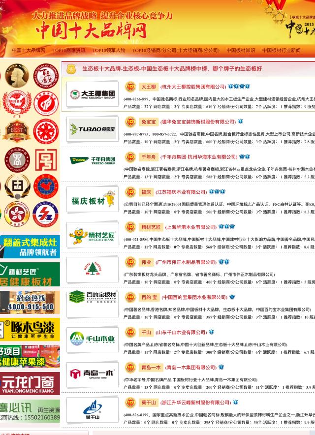 中國保溫材料市場領軍者深度解析，十大保溫材料排名榜