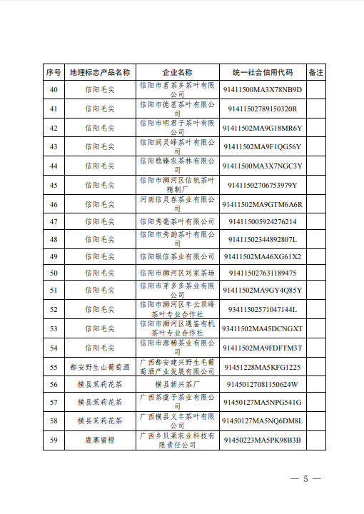 橋東保溫材料廠電話號(hào)碼及其重要性