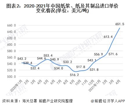 濱海擠塑保溫材料批發(fā)市場，繁榮與機遇并存
