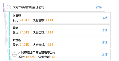 綠洲保溫材料有限公司電話號碼及其重要性
