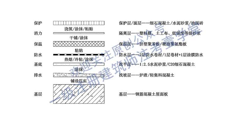 水菅保溫材料的外保護(hù)層，一種高效、環(huán)保的保溫解決方案