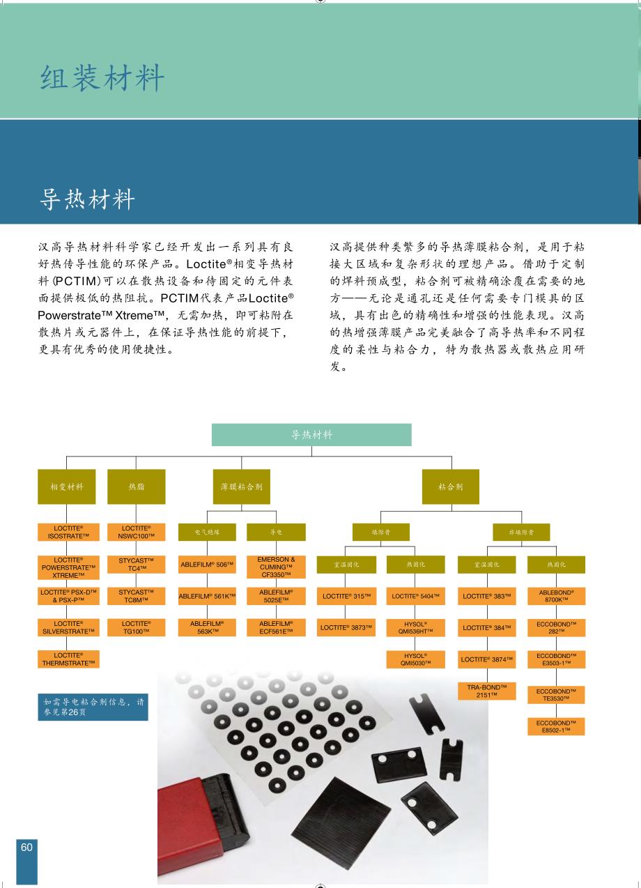 惠科保溫材料怎么樣？知乎深度解析