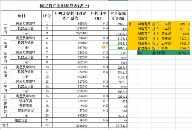 保溫材料制造成本計算表及其重要性解析