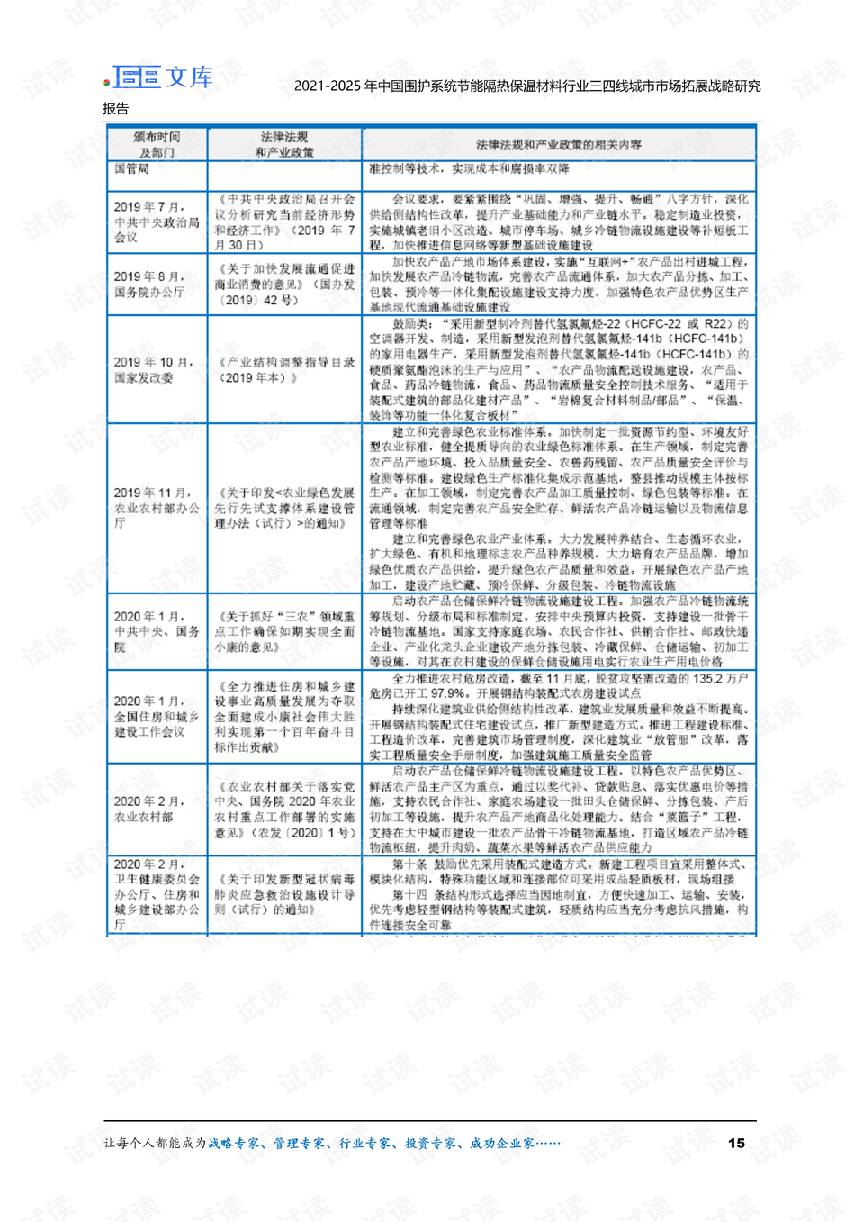 保溫材料知名品牌排行榜揭曉，行業(yè)領(lǐng)軍品牌一覽