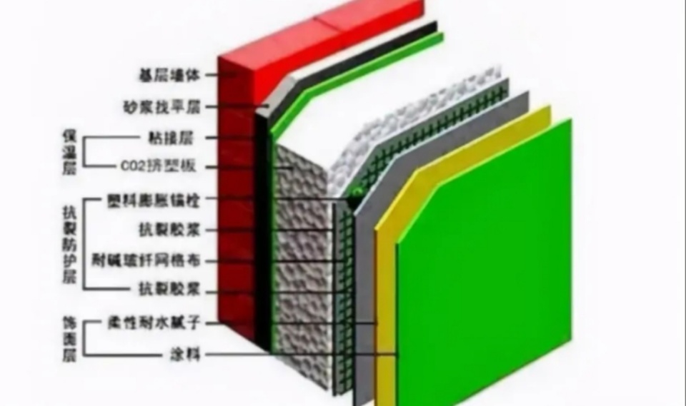 圣龍保溫材料廠深度解析，品質(zhì)、技術、服務與發(fā)展?jié)摿? title=