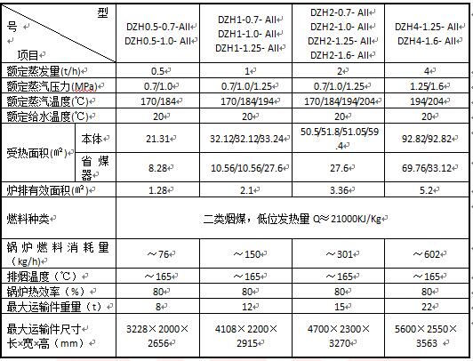 鍋爐房保溫材料價(jià)格表與市場(chǎng)分析概覽