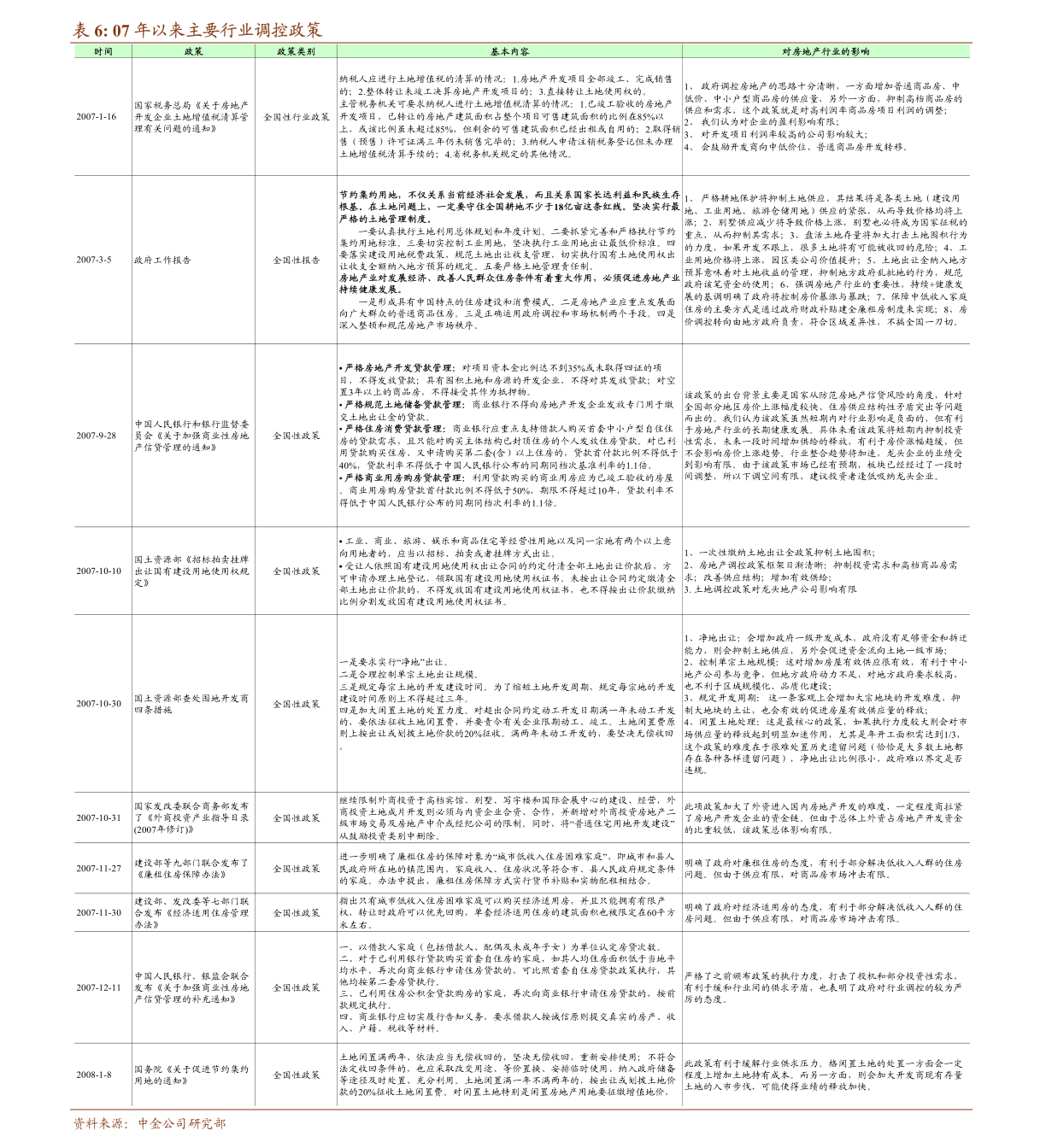 伊寧本地保溫材料價格表及其市場趨勢分析