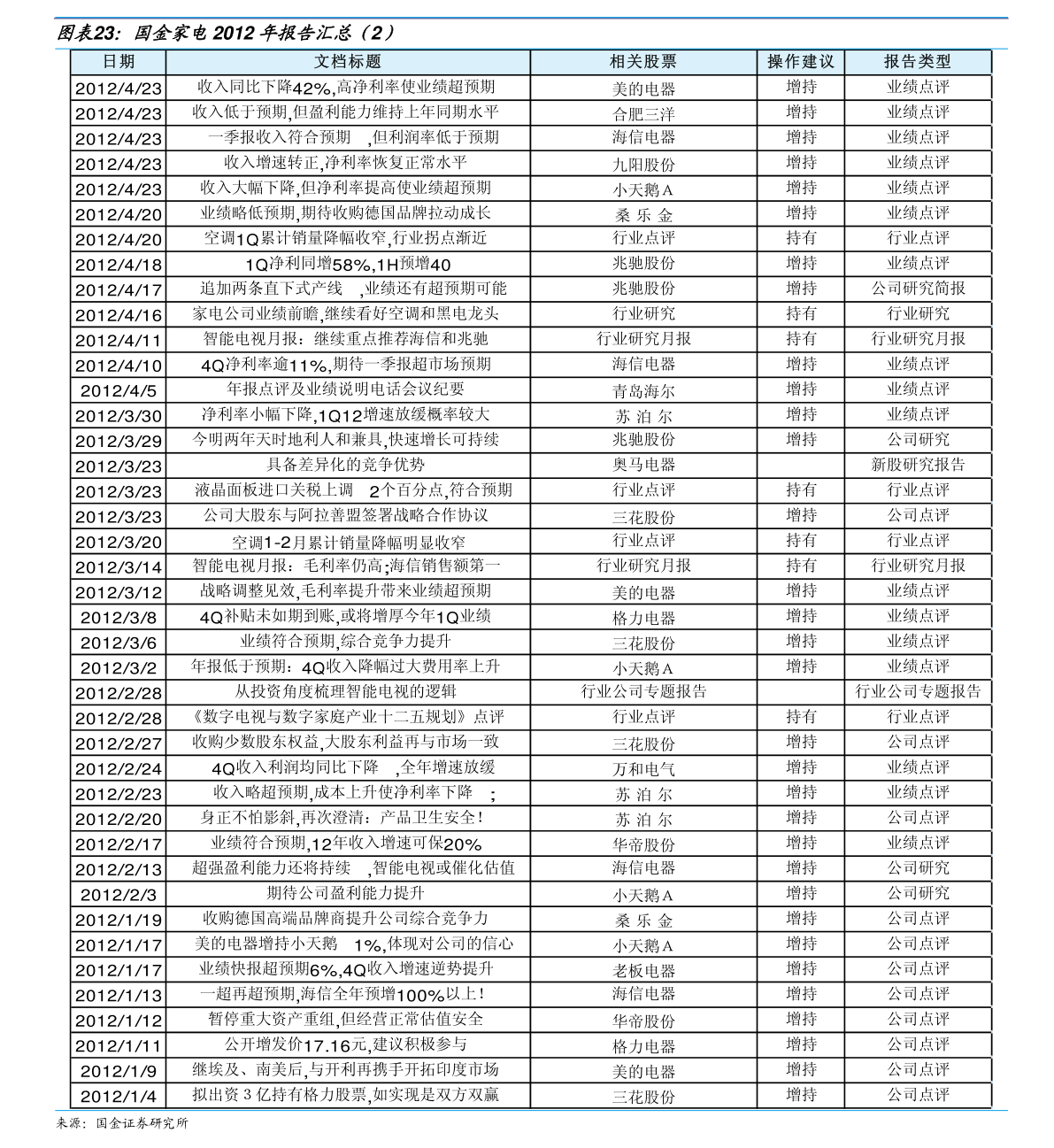 伊寧本地保溫材料價格表及其市場趨勢分析