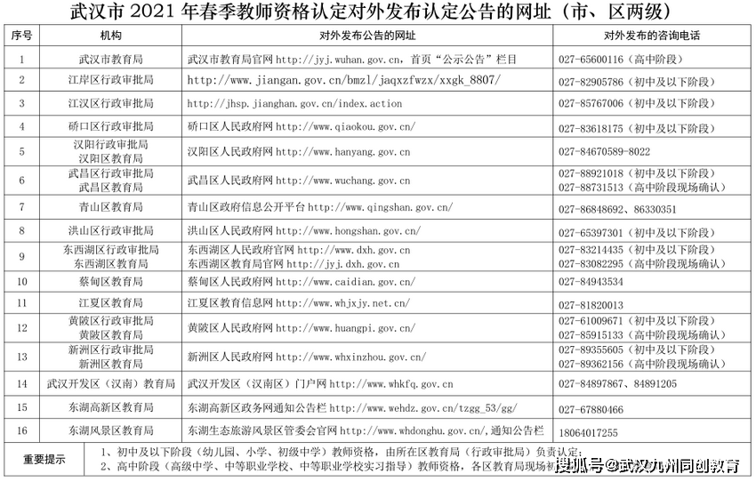 江陰市保溫材料經(jīng)銷(xiāo)商聯(lián)系信息，架起供應(yīng)商與需求方的溝通橋梁