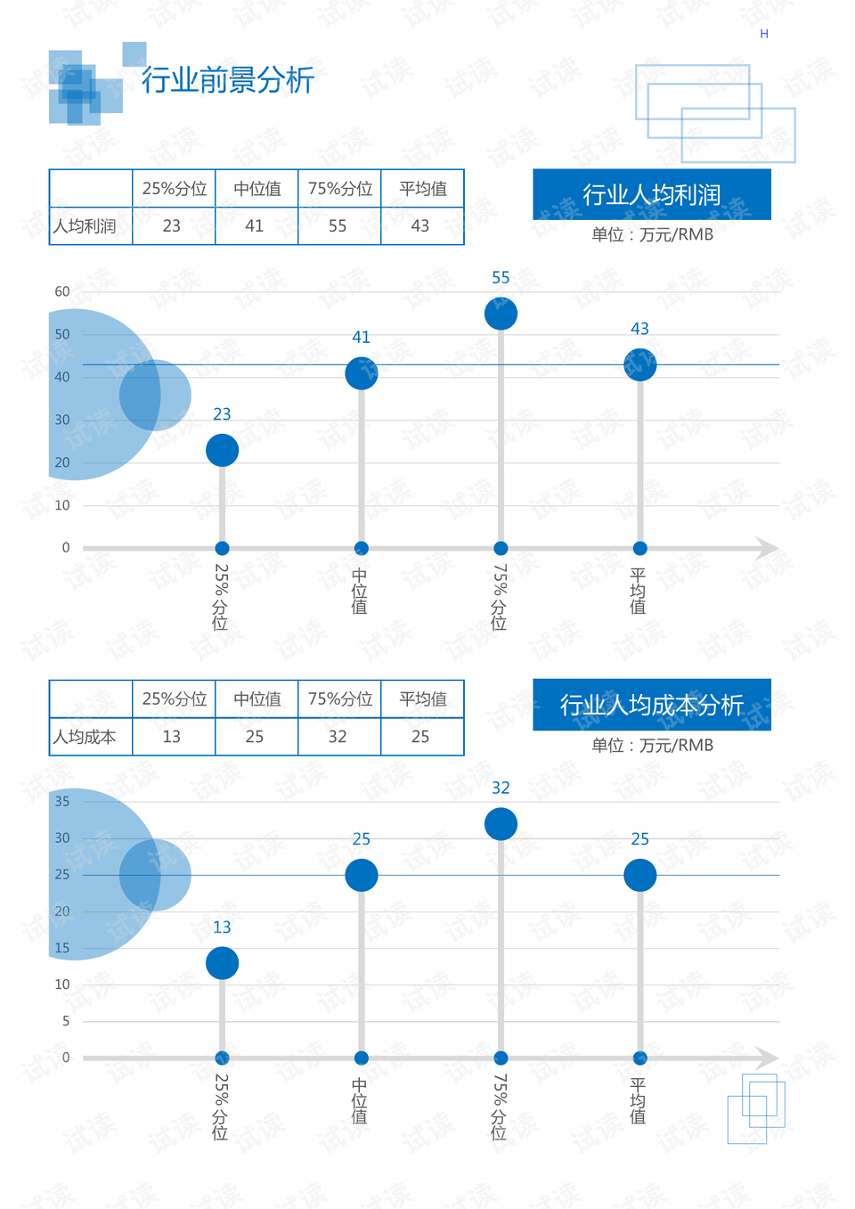 江陰市保溫材料經(jīng)銷(xiāo)商電話(huà)，連接供應(yīng)商與需求的橋梁