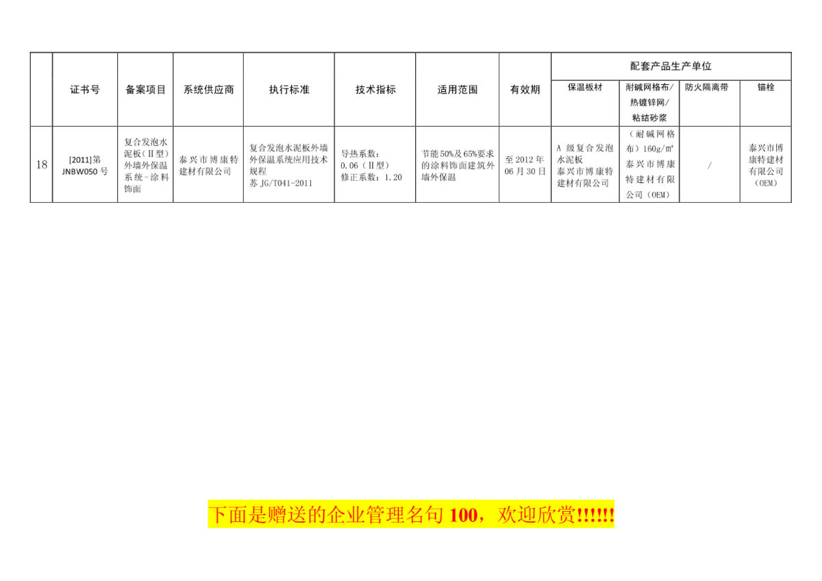六安市屋面保溫材料備案的重要性及其流程解析