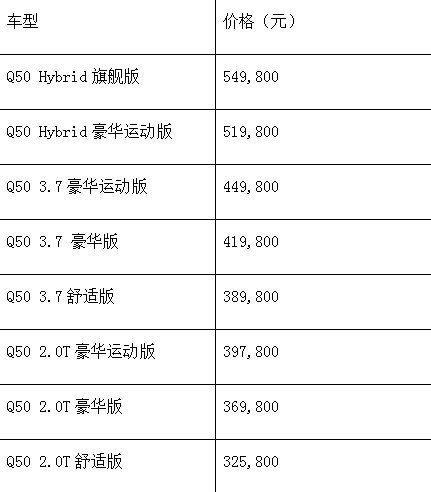 英菲尼保溫材料價格表全面解析
