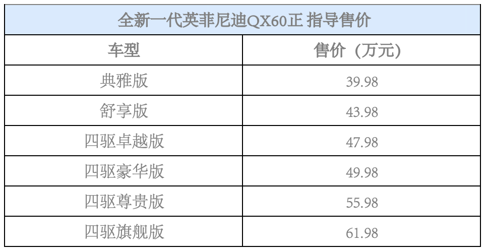 英菲尼保溫材料價格表詳解
