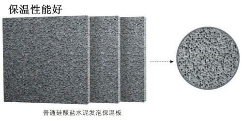 解決保溫材料不透水問題的策略與方法