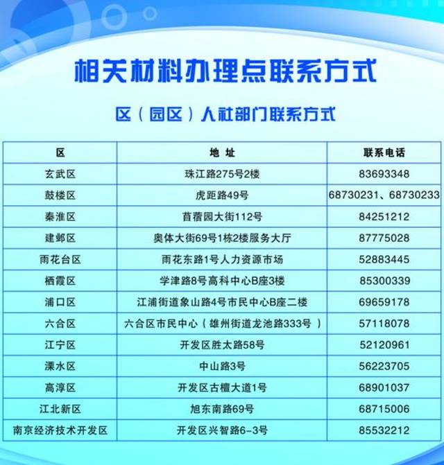 百度南京保溫材料通訊錄——連接您與優(yōu)質(zhì)保溫材料供應(yīng)商