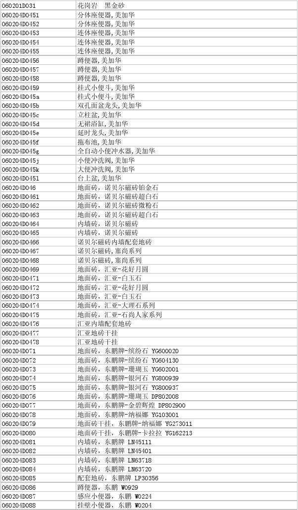 百度南京保溫材料通訊錄——連接您與優(yōu)質(zhì)保溫材料供應(yīng)商