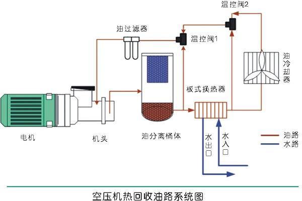 熱交換器保溫材料的研究與應用