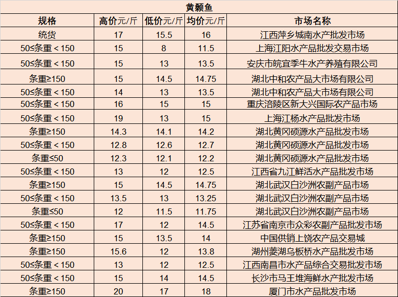 會(huì)澤縣保溫材料批發(fā)市場(chǎng)，繁榮與機(jī)遇共舞的市場(chǎng)前沿