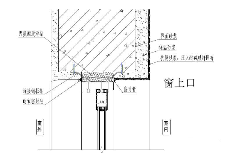上海A級內(nèi)外墻保溫材料售價(jià)研究
