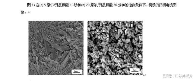 HF二氧化硅保溫材料，革新性技術(shù)與未來保溫解決方案