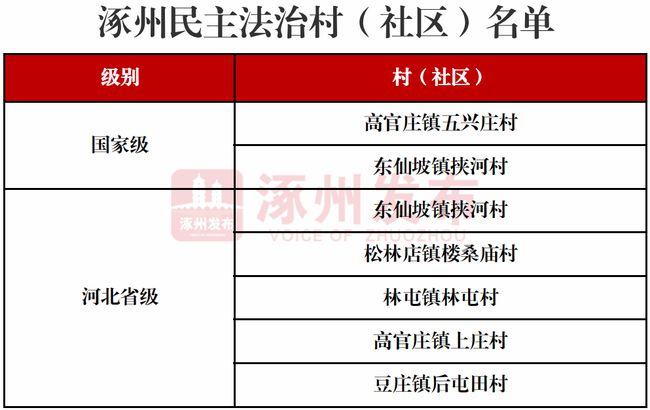 仙河保溫材料廠電話號碼——一站式解決您的保溫材料需求