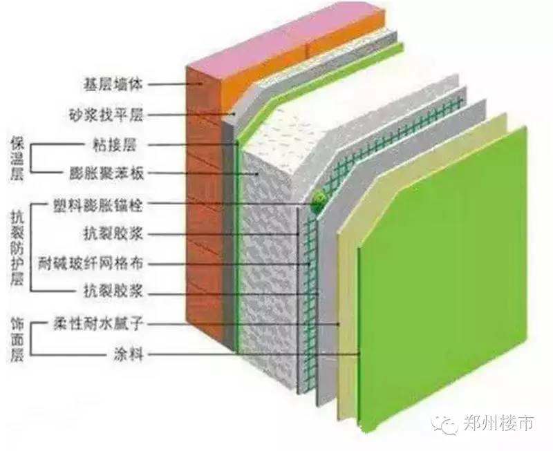 紅升保溫材料廠，地址詳解、特色及業(yè)務(wù)概述
