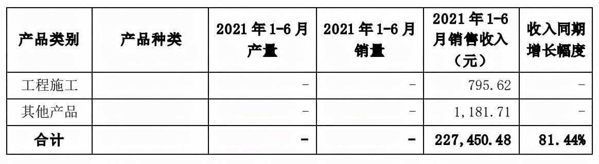 亞士創(chuàng)能保溫材料裝飾板，革新建筑外觀與節(jié)能理念的完美結(jié)合