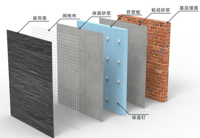 有保溫材料的墻能否安裝門——探究保溫墻與門的兼容性問題