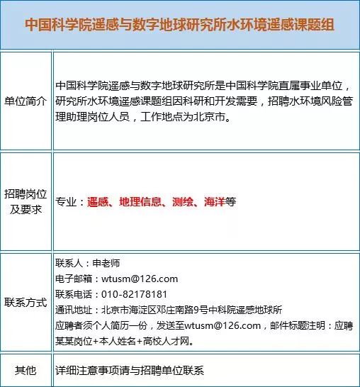 臺(tái)頭鎮(zhèn)保溫材料廠新征程人才招聘啟事，共筑保溫事業(yè)夢(mèng)想