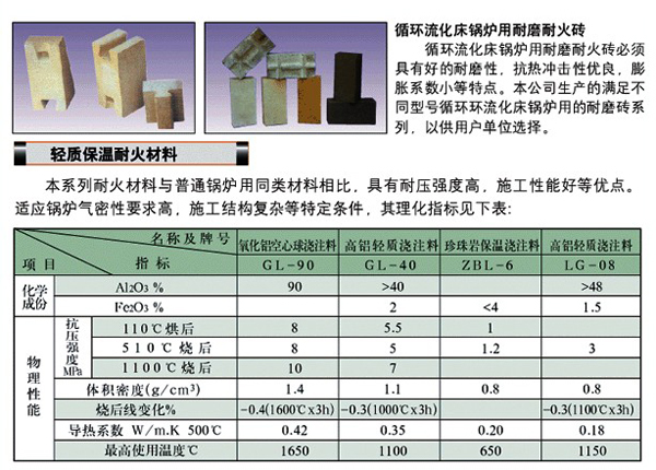 DK優(yōu)盾保溫材料成分解析與應(yīng)用前景展望