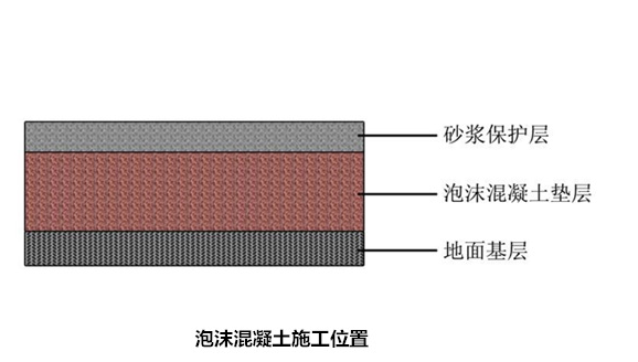 四川工地保溫材料廠的蓬勃發(fā)展之路