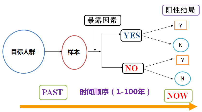 君達(dá)保溫材料怎么樣？知乎深度解析